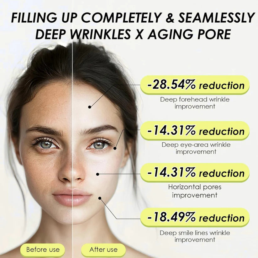 Aethreil™Retinal Shot Tightening Booster