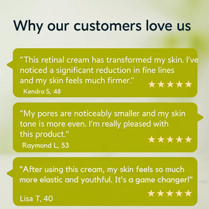 Aethreil™Retinal Shot Tightening Booster